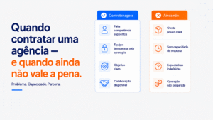 Comparação entre sinais para contratar uma agência e situações em que ainda não vale a pena